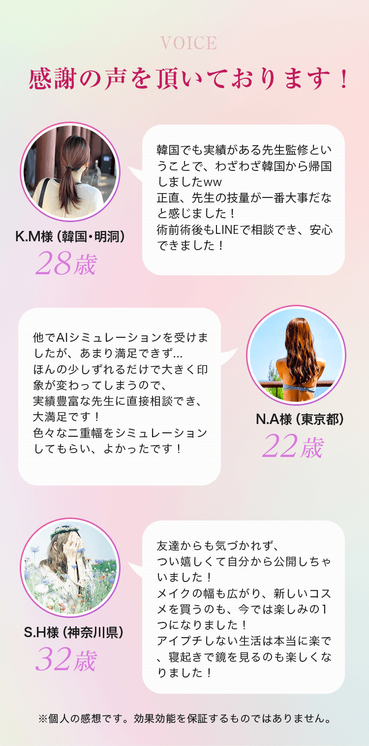 口コミ