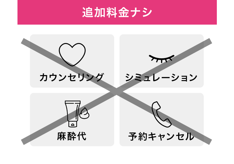 追加料金ナシ