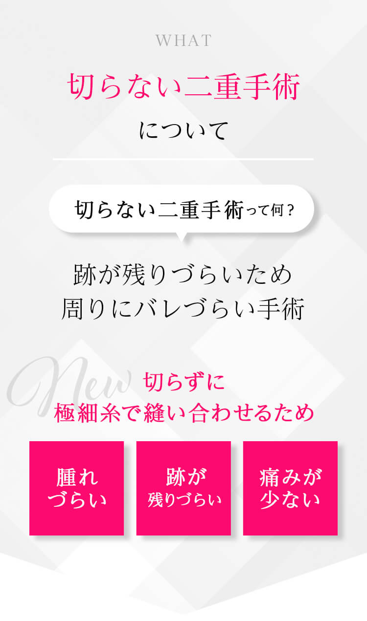 切らない二重手術について